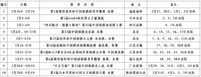 莱万助攻罗贝托再次超出，佩尼亚终场前贡献关键扑救。